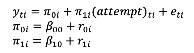 A basic growth curve model equation