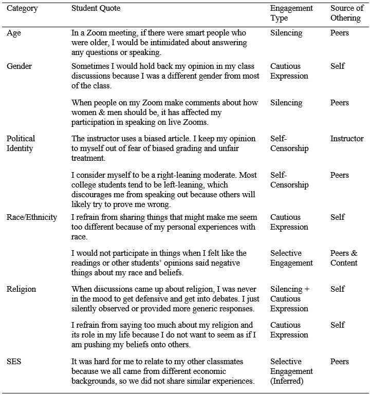 A close-up of a document

AI-generated content may be incorrect.