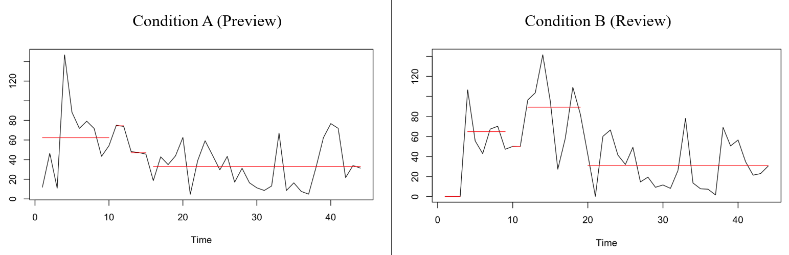 A graph of a graph of a graph
AI-generated content may be incorrect.